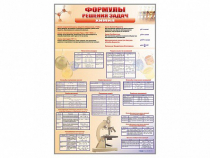 Стенд "Формулы для решения задач по химии" - «globural.ru» - Нижний Тагил