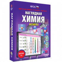Наглядная химия. Металлы - «globural.ru» - Нижний Тагил