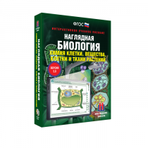 Наглядная биология. Химия клетки. Вещества, клетки и ткани растений - «globural.ru» - Нижний Тагил