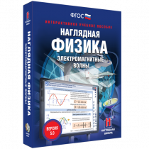 Наглядная физика. Электромагнитные волны - «globural.ru» - Нижний Тагил