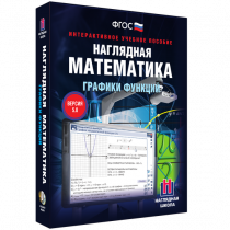 Наглядная математика. Графики функций - «globural.ru» - Нижний Тагил