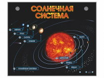 Электронно-информационный стенд "Солнечная система" - «globural.ru» - Нижний Тагил