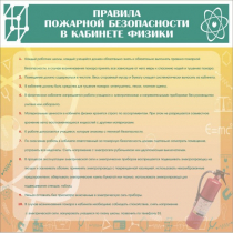 Стенд "Правила пожарной безопасности в кабинете физики" - «globural.ru» - Нижний Тагил