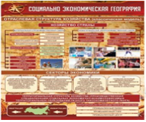 Стенд "Социально-экономическая география. Отраслевая структура хозяйства" - «globural.ru» - Нижний Тагил