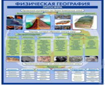 Стенд "Физическая география. Литосфера" (вариант 2) - «globural.ru» - Нижний Тагил