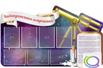 Стенд "Наблюдательная астрономия" - «globural.ru» - Нижний Тагил