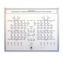 Лабораторный стенд «Электроэнергетика – Распределительные устройства электрических станций и подстанций»  - «globural.ru» - Нижний Тагил