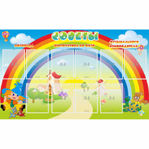Стенд "Советы" - «globural.ru» - Нижний Тагил