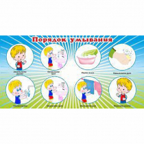 Стенд "Порядок умывания" - «globural.ru» - Нижний Тагил