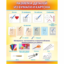 Стенд "Разметка деталей из бумаги и картона" - «globural.ru» - Нижний Тагил
