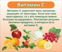 Стенд "Витамин С" - «globural.ru» - Нижний Тагил