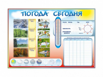 Стенд-уголок маркерный "Погода сегодня" - «globural.ru» - Нижний Тагил