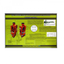 Учебный стенд электрифицированный "Устройство и принцип работы теодолита" - «globural.ru» - Нижний Тагил