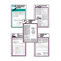 Плакаты ПРОФТЕХ "Хранение картофеля при интенсивной технологии выращивания" (15 пл, винил, 70х100) - «globural.ru» - Нижний Тагил