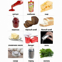 Набор карточек "Дополнительные продукты" - «globural.ru» - Нижний Тагил