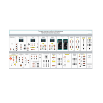 Типовой комплект учебного оборудования «Электрические машины» исполнение стендовое, модульное - «globural.ru» - Нижний Тагил