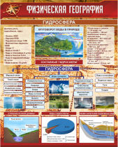 Стенд "Физическая география. Гидросфера" (вариант 1) - «globural.ru» - Нижний Тагил