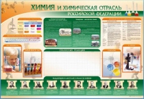 Стенд-уголок "Химия и химическая отрасль Российской Федерации" - «globural.ru» - Нижний Тагил