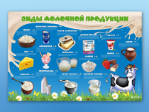 Электрифицированный стенд "Виды молочной продукции" - «globural.ru» - Нижний Тагил