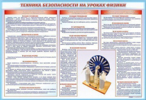Стенд-уголок "Техника безопасности на уроках физики" - «globural.ru» - Нижний Тагил