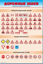 Стенды "Дорожные знаки № 1" - «globural.ru» - Нижний Тагил