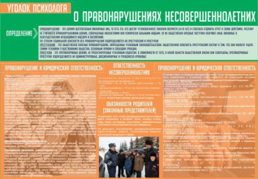 Стенд "Уголок психолога" (вариант 4) - «globural.ru» - Нижний Тагил