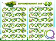 Стенд "Прибавляем до 10" - «globural.ru» - Нижний Тагил