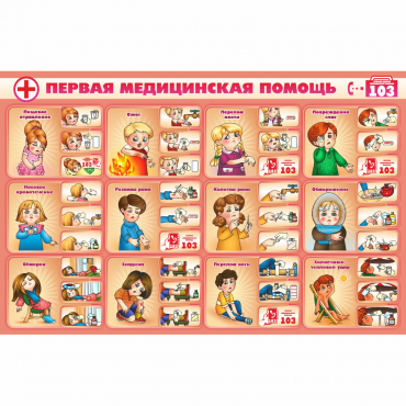 Стенд "Первая помощь" - «globural.ru» - Нижний Тагил