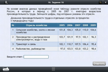 Интерактивные курсы. География 9 класс. Базовый - «globural.ru» - Нижний Тагил