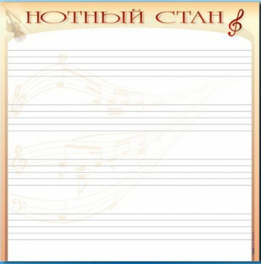 Доска магнитно-маркерная "Нотный стан" - «globural.ru» - Нижний Тагил